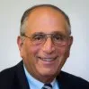 Michael Jaffe