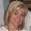Laura Harrigan