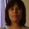 Tina Gonzales