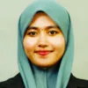 Nor Izzati Sahar