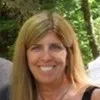 Debbie Martin
