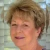 Cindy Beasley