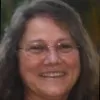 Judy Kelly