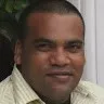Prabhat Chandra
