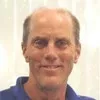 John Voyta
