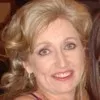 Elmarie Van der Merwe
