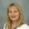 Julie Jacques