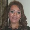 Fadia Anwar