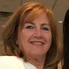 Susan Lynn