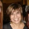 Maggie DiFalco