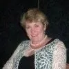 sandra beaufrere