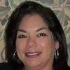 Irma Lopez