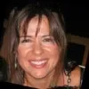 Sabina Troche