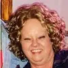 Sherry Ives