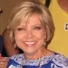 Dee Henderson