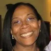 Beverly Foster