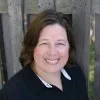 Alexandra Prewett
