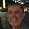 Barry Mclean