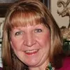 Sheree McGuire