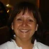 Iris Luisa Jara