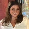 Dina Pacheco