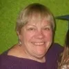 Kathy Dahm