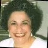 Susan Heffley