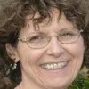 Dorothy Bach