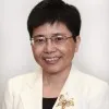 Xiaoqin Ye