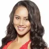 Milly Gonzales