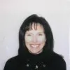 Gail Hess