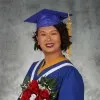 Jeime Bernette Parucha