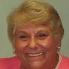 Hester Wharton