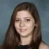 Abigail Dankis