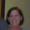 Rosanne Johnston