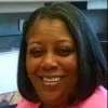 Carmelita Poindexter