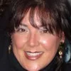 Shariann Kroeber