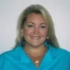 Elizabeth Brandenburg