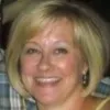 Kathy Dimes