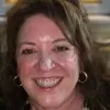 Annie Bodenstine