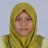 Fatin Farhana