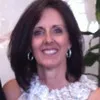 Joyce Powell