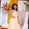 Keerthana Srinivasan