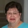 Jane Harrison