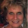 Kathy Garrigan