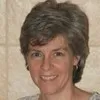 Leann Lesperance