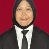Asnidar Asnidar