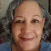 Donna Brittain