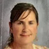 Elizabeth Scott