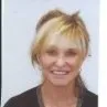 Linda Loetell